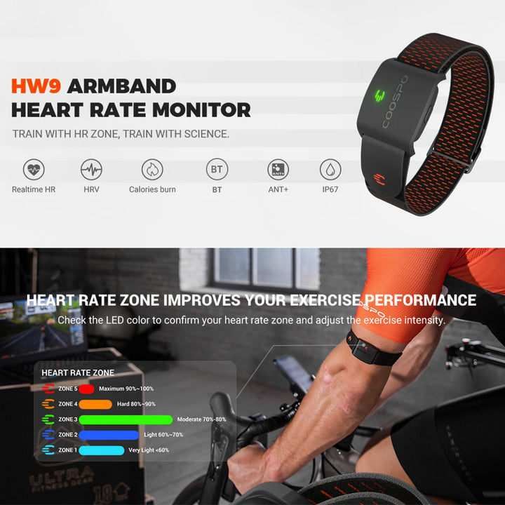 Premium Heart Rate Monitor Bracelet – Bluetooth 4.0 ANT+ Sensor for Cycling, Garmin & Wahoo Compatibility, Outdoor Fitness Tracker, WEEE Certified