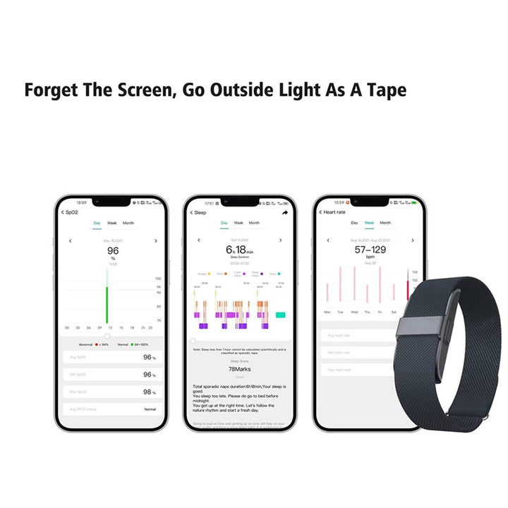 Premium Smart Fitness Tracker Bracelet – Heart Rate, Blood Pressure Monitor, Pedometer for Men & Women, Sport and Health Monitor, Activity Tracker