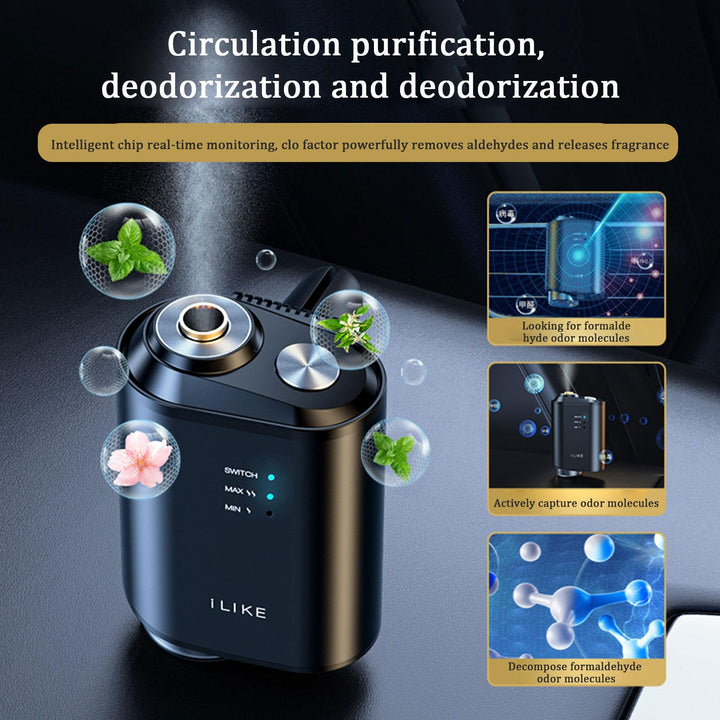 Luxury Car Diffuser Automatic Air Humidifier – Universal Mist Air Freshener, Aromatherapy Perfume Diffuser, Air Vent 