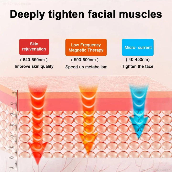 High Quality EMS Facial Lifting Massager, Muscle Stimulator Face Beauty Device, Skin Tightening & Anti-Wrinkle Machine, Dark 