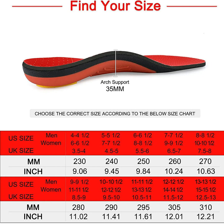 Premium Arch Support Insoles for Pain Relief - Heavy-Duty Orthotics for Flat Feet, Heel Pads, and Plantar Fasciitis in Work Boots for Men and Women