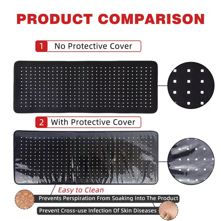 Premium Red & Infrared Therapy Belt - Pain Relief & Slimming LED Pad for Body & Muscle Recovery