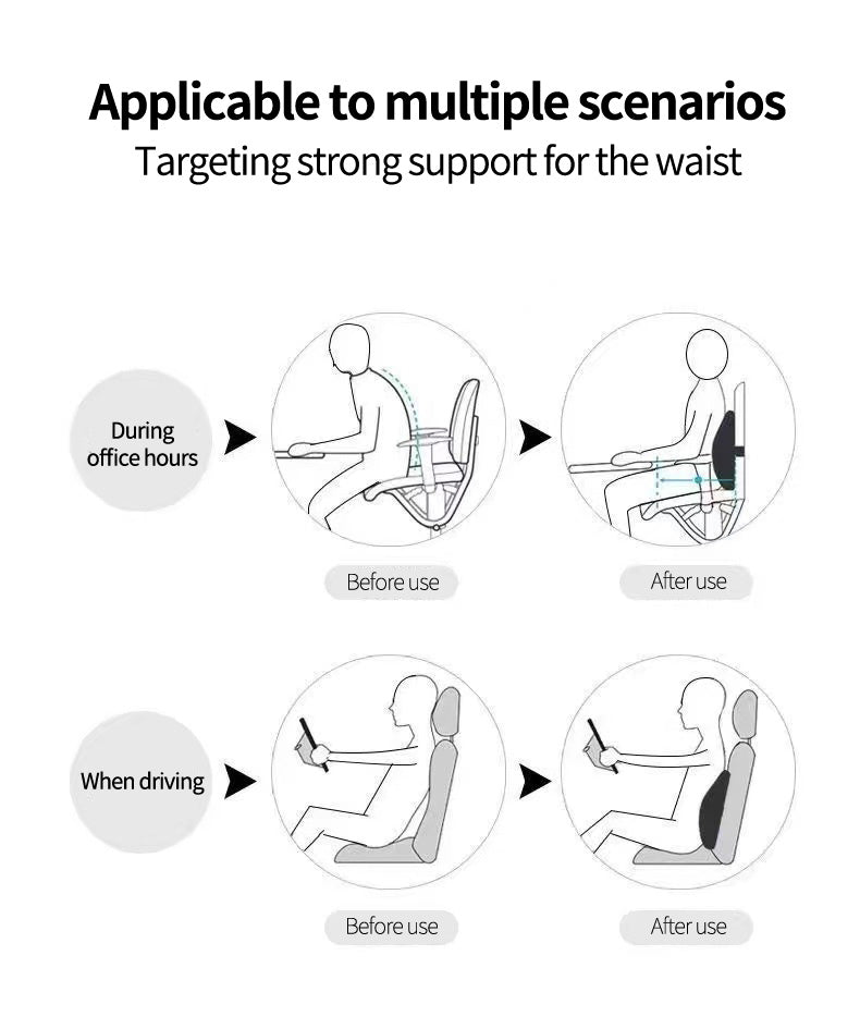 Premium Memory Foam Lumbar Cushion – Ergonomic Back Support for Car, Office, and Gaming Chairs, Postpartum Waist Relief, 