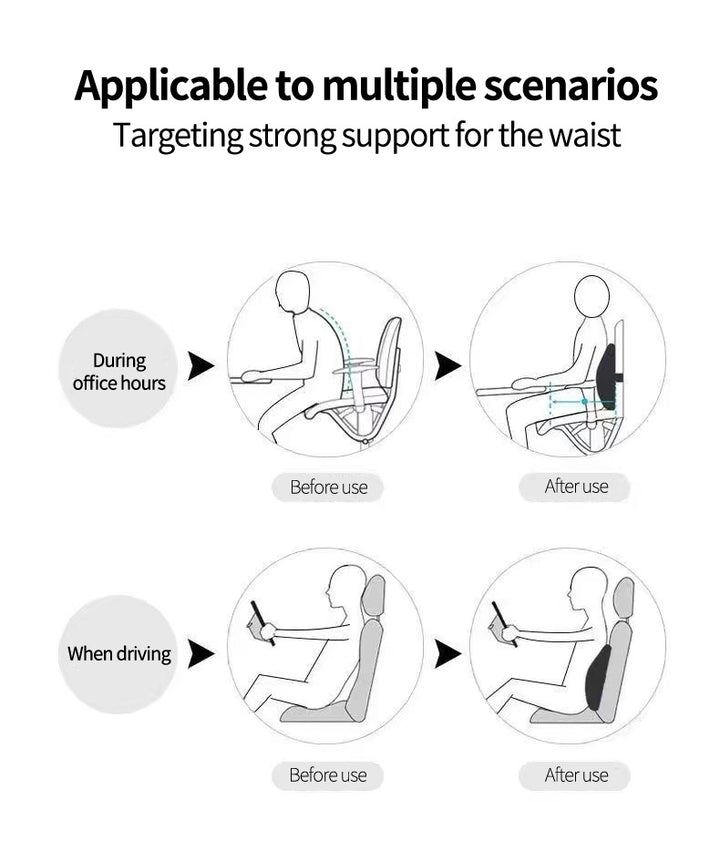 Premium Memory Foam Lumbar Cushion – Ergonomic Back Support for Car, Office, and Gaming Chairs, Postpartum Waist Relief, 